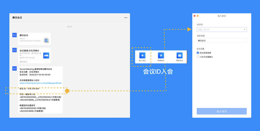 如何加入会议 2